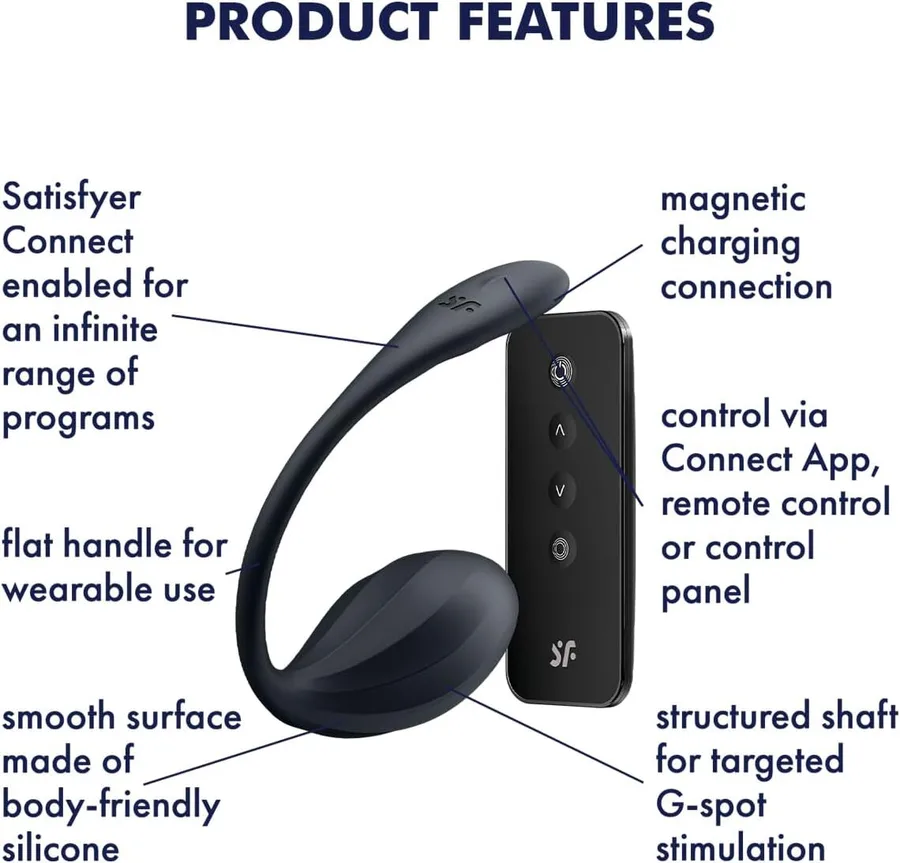Смарт-виброяйцо Satisfyer Ribbed Petal Connect App Black, управление со смартфона, пульт ДУ