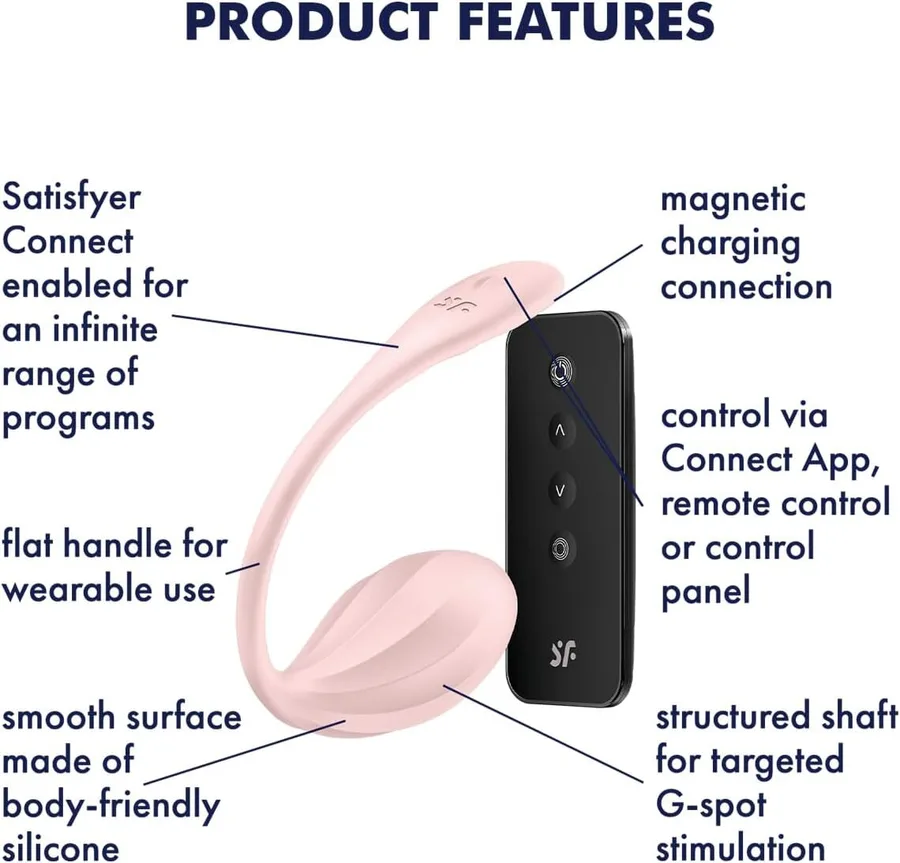 Смарт-виброяйцо Satisfyer Ribbed Petal Connect App Rose, управление со смартфона, пульт ДУ