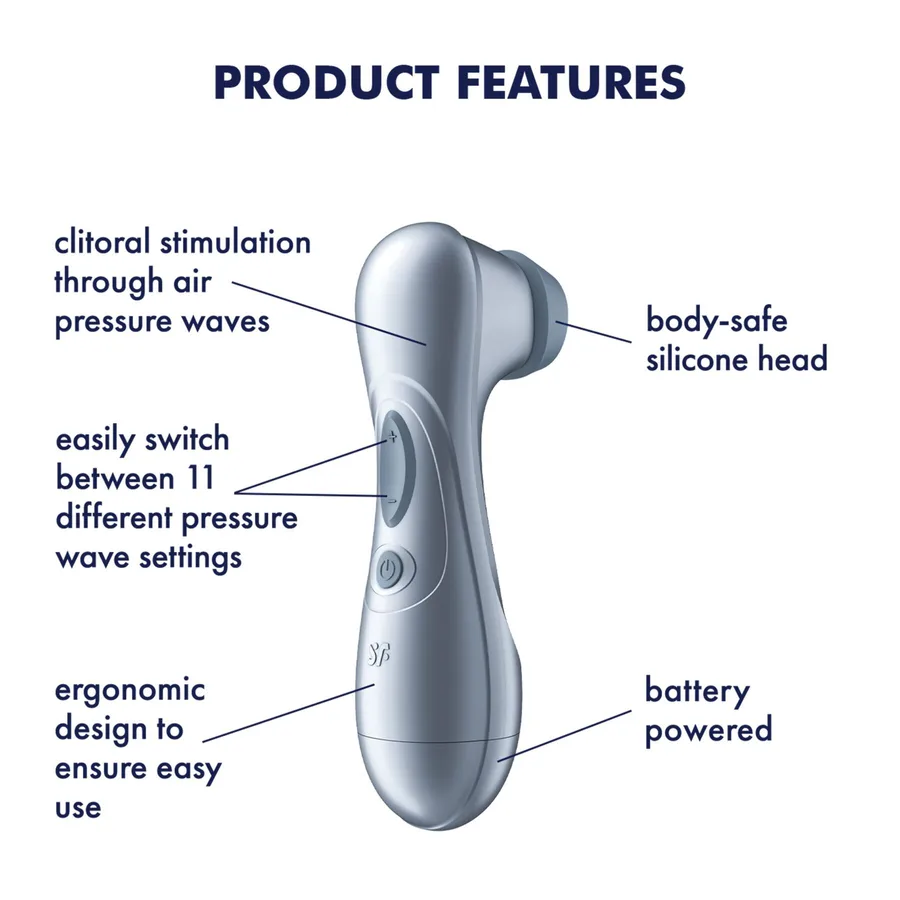Вакуумний кліторальний стимулятор Satisfyer Pro 2 Generation 2 Battery Series (м'яте паковання!!!)