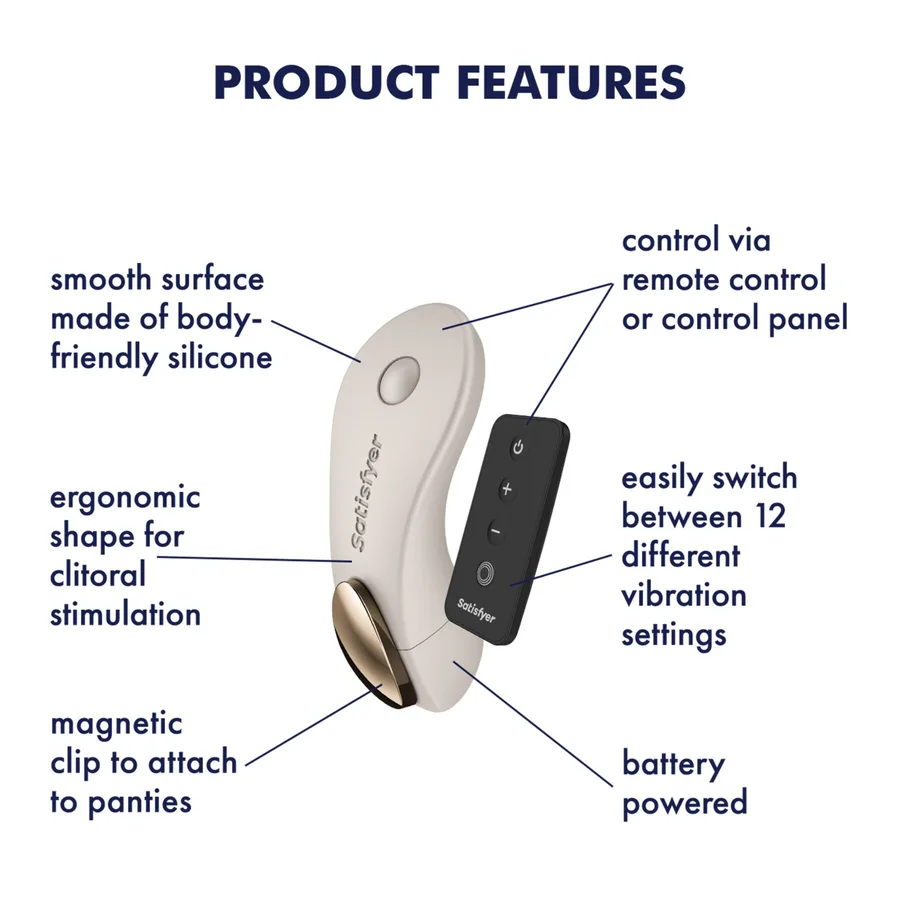 Вібратор у трусики Satisfyer Little Secret Battery Series з пультом ДК