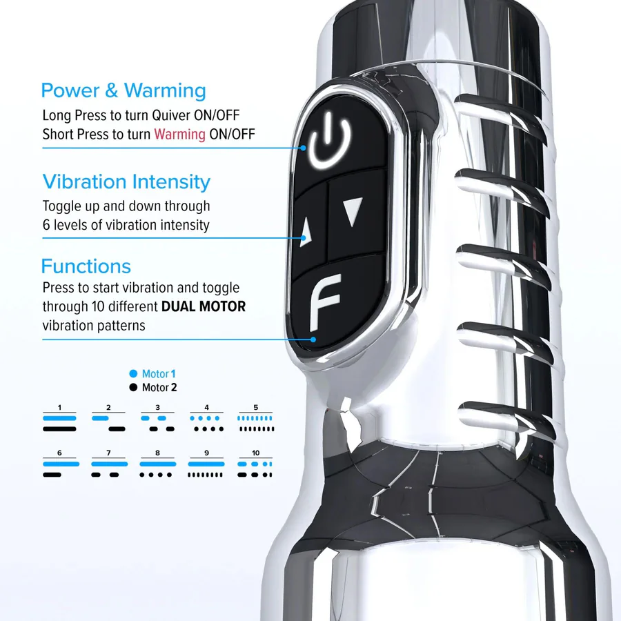 Вибромастурбатор Fleshlight Pink Quiver