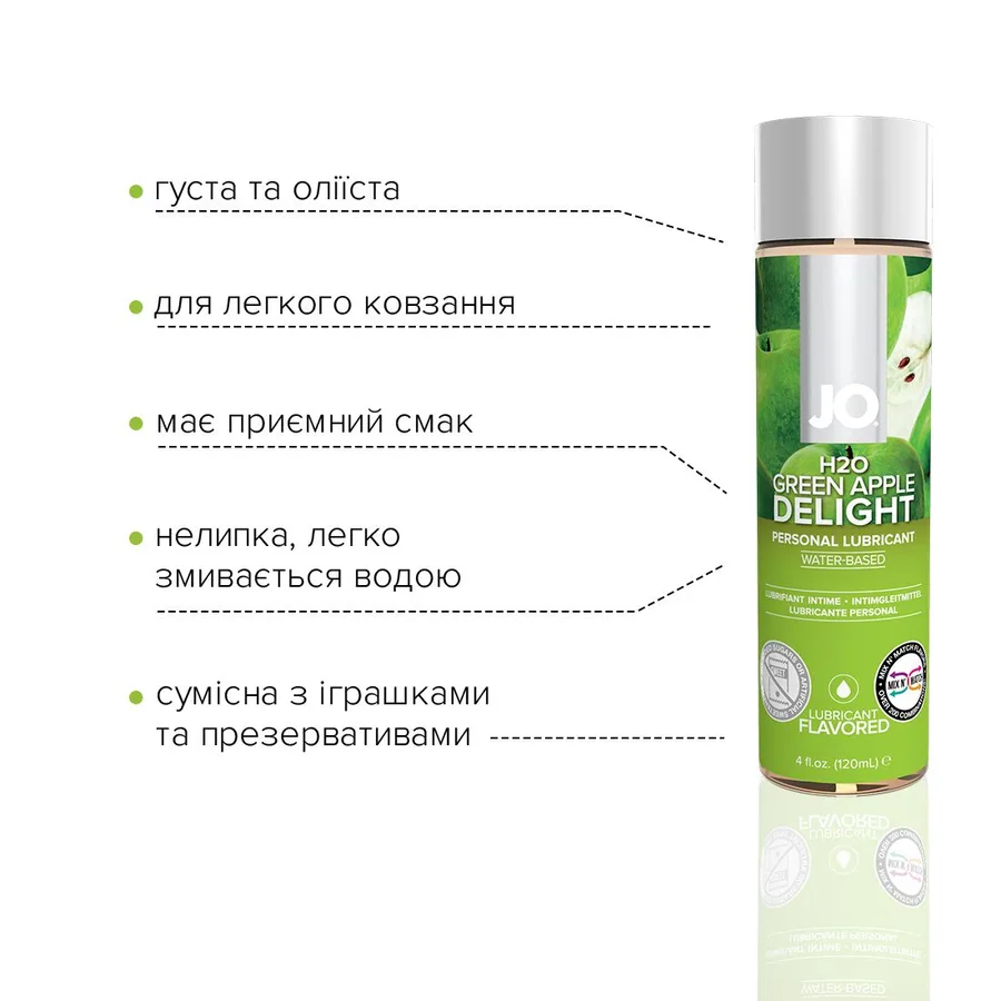 Смазка на водной основе JO H2O — Green Apple (120 мл) без сахара, растительный глицерин