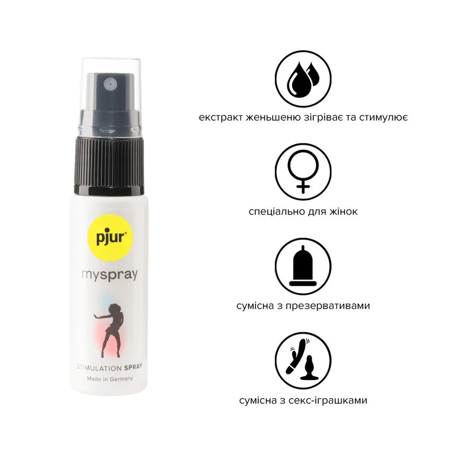 Возбуждающий спрей для женщин pjur myspray 20 мл, с экстрактом алоэ, эффект покалывания