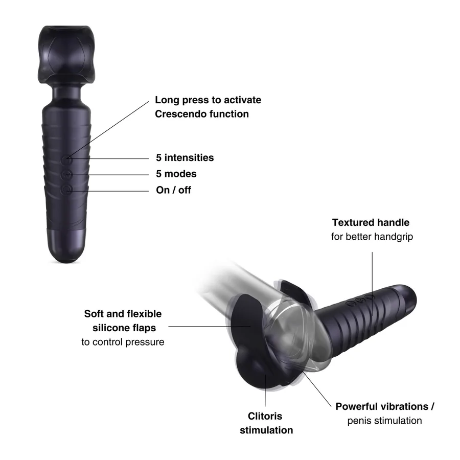 Мастурбатор-вибромассажер Manwan MAN.WAND EVO Black Plum, отлично для пар, виброминет