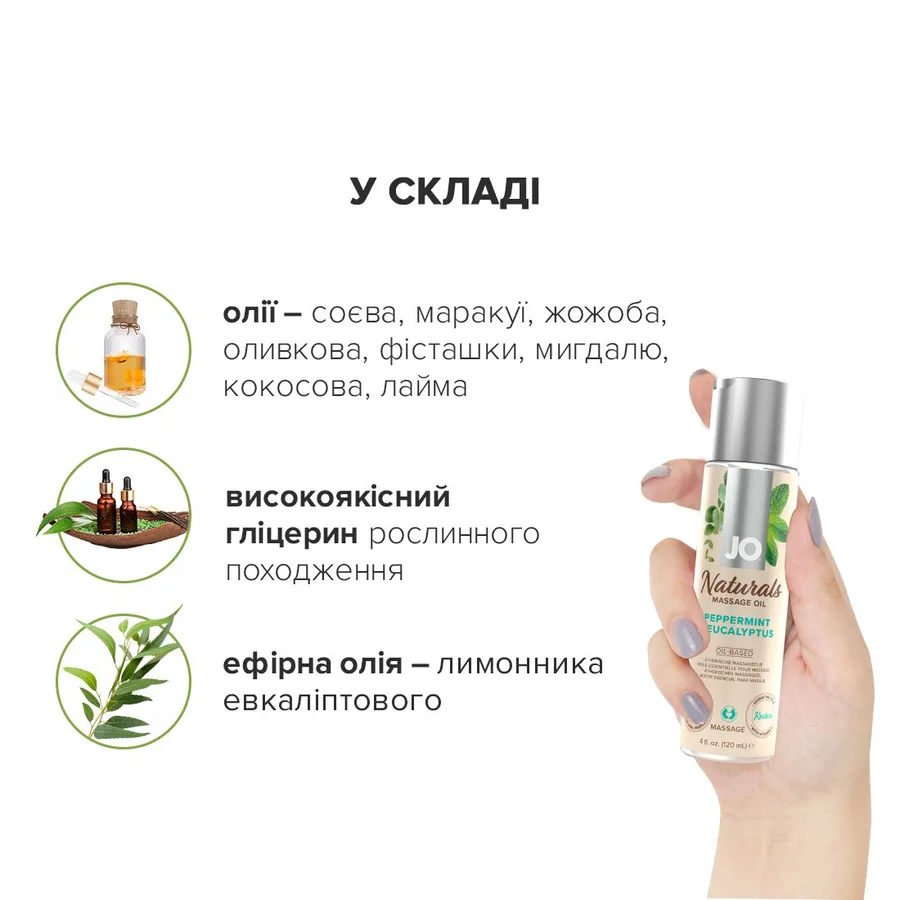 Массажное масло JO Naturals Massage Oil Peppermint & Eucalyptus с эфирными маслами (120 мл)