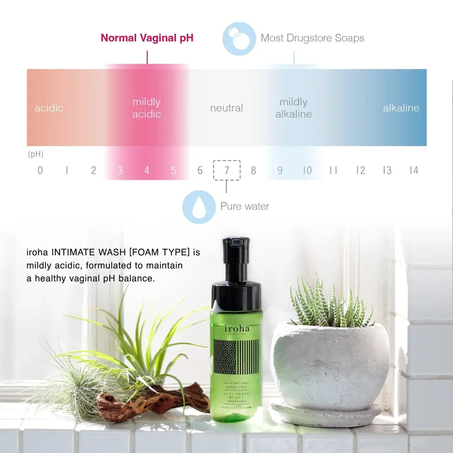 Піна для інтимного догляду Iroha Intimate Wash Foam Type Bergamot and Bitter Orange 150 мл