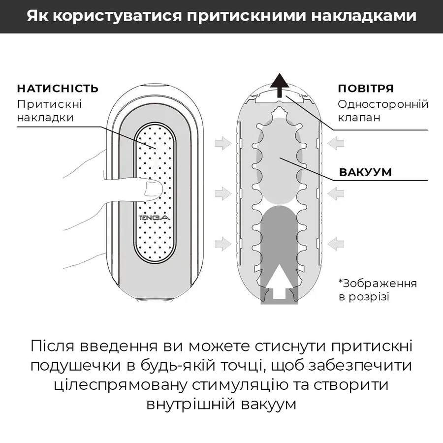Вибромастурбатор Tenga Flip Zero Electronic Vibration White, изменяемая интенсивность, раскладной