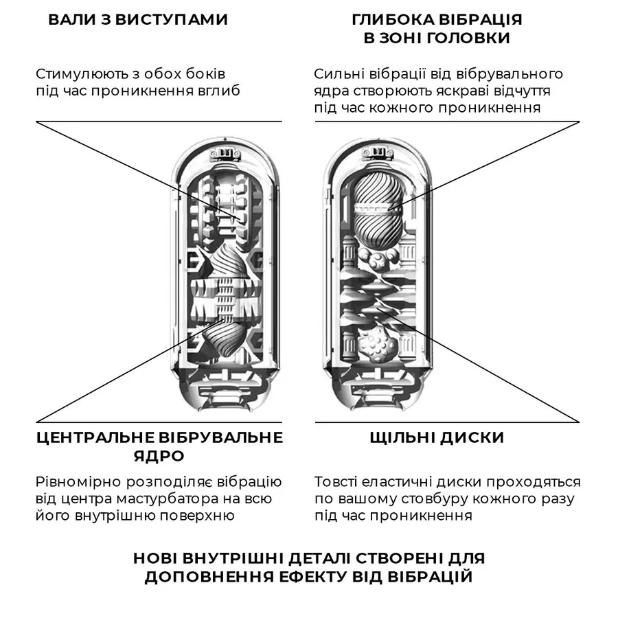 Вибромастурбатор Tenga Flip Zero Electronic Vibration White, изменяемая интенсивность, раскладной
