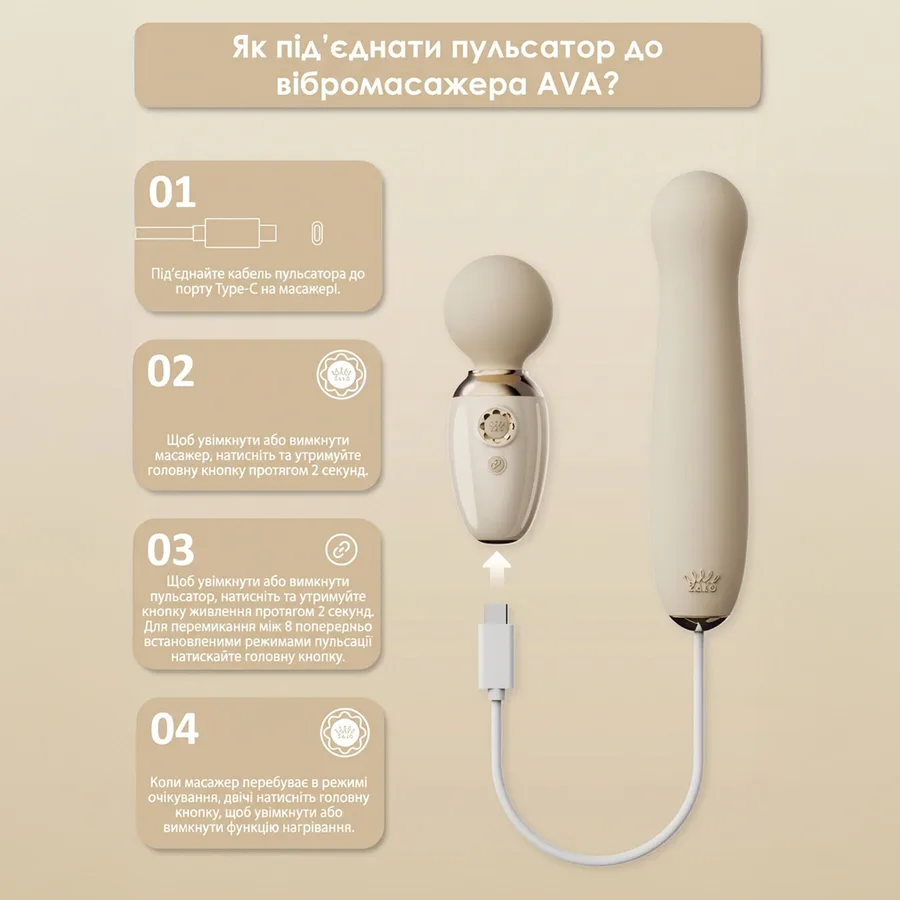 Пульсатор Zalo – AVA Attachment Sakura Pink для смарт-вибромассажера Zalo – AVA