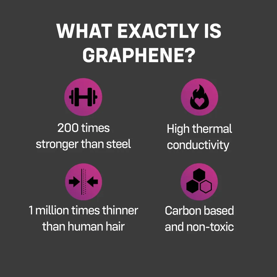 Презервативы ONE Flex Graphene, 10 шт, супертонкие, очень прочные, подарочная упаковка-тубус