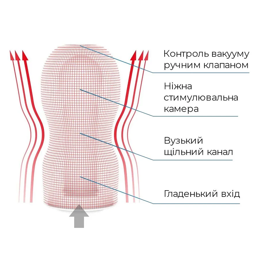 Мастурбатор Tenga Deep Throat (Original Vacuum) Cup (глибоке горло) Strong із вакуумною стимуляцією